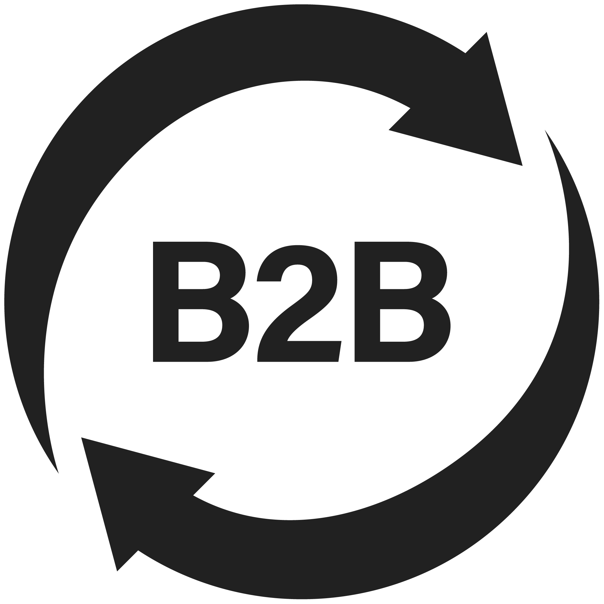 Area B2B